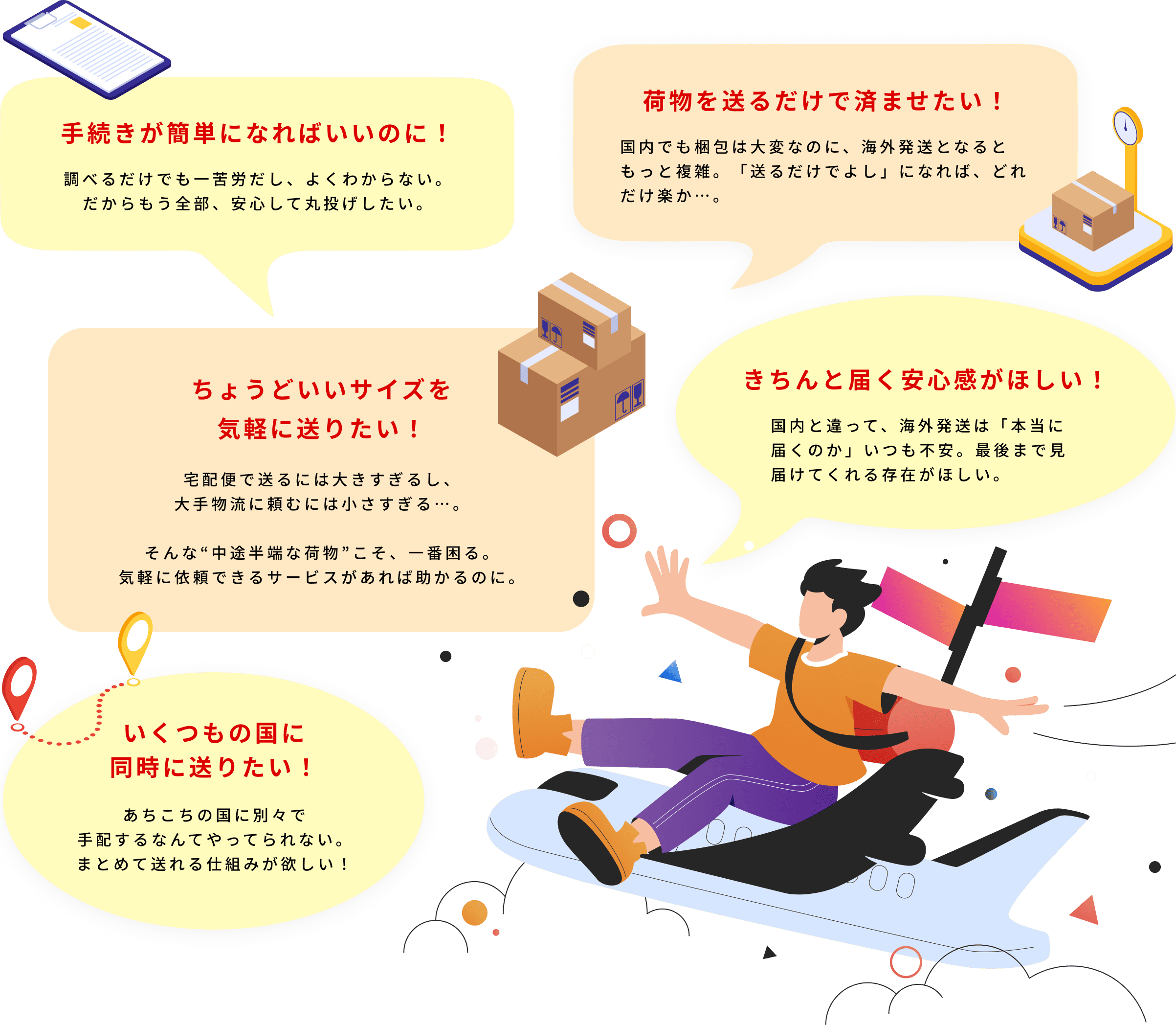 手続きが簡単になればいいのに！調べるだけでも一苦労だし、よくわからない。だからもう全部、安心して丸投げしたい。　荷物を送るだけで済ませたい！国内でも梱包は大変なのに、海外発送となるともっと複雑。「送るだけでよし」になれば、どれだけ楽か…。　ちょうどいいサイズを気軽に送りたい！きちんと届く安心感がほしい！宅配便で送るには大きすぎるし、大手物流に頼むには小さすぎる…。そんな“中途半端な荷物”こそ、一番困る。　気軽に依頼できるサービスがあれば助かるのに。　国内と違って、海外発送は「本当に届くのか」いつも不安。最後まで見届けてくれる存在がほしい。いくつもの国に同時に送りたい！あちこちの国に別々で手配するなんてやってられない。まとめて送れる仕組みが欲しい！