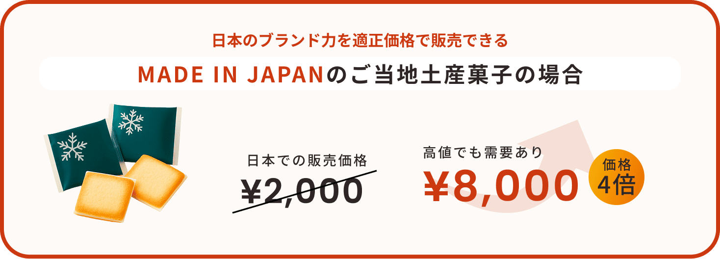 日本のブランド力を適正価格で販売できる MADE IN JAPANのご当地土産菓子の場合