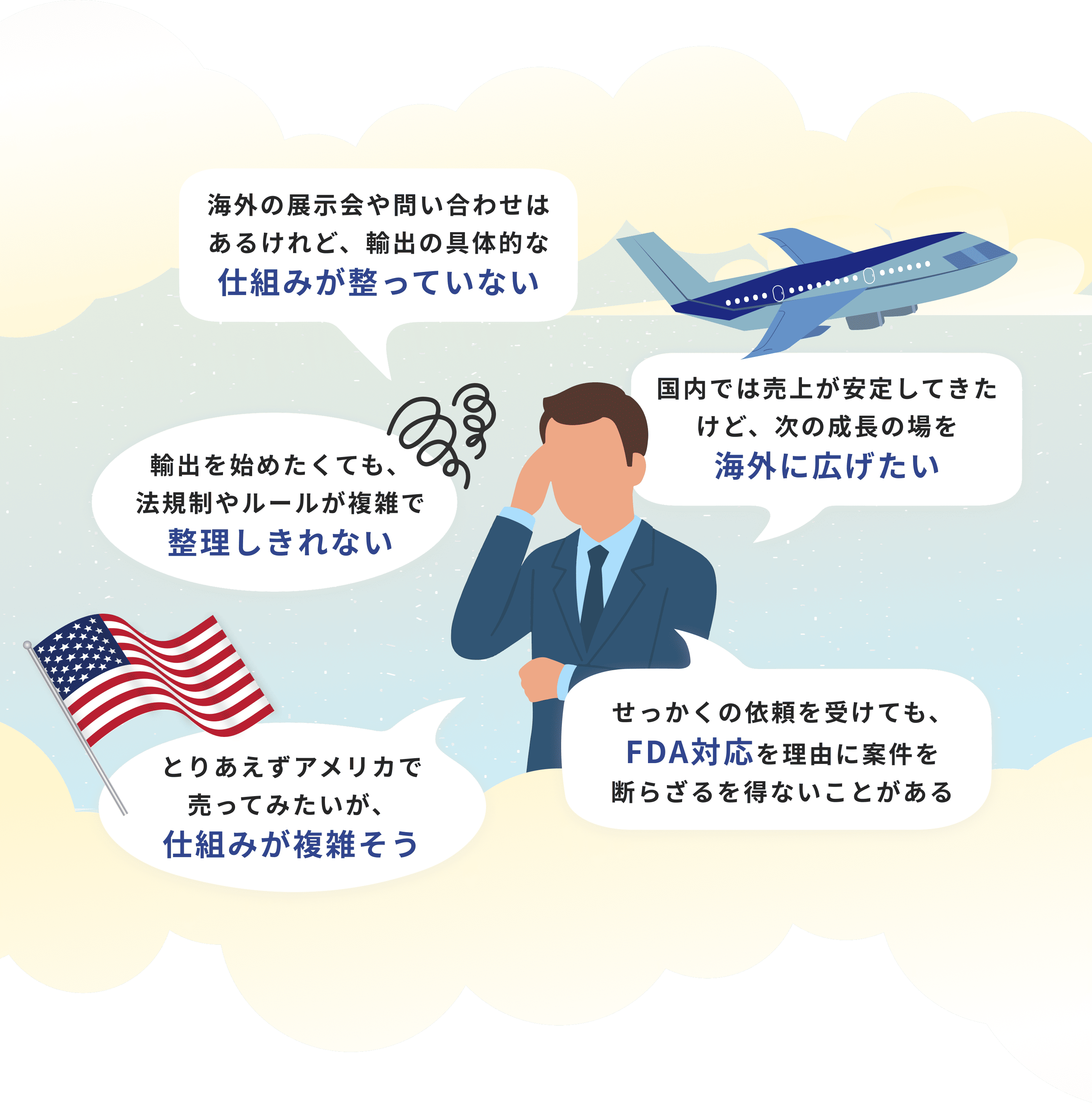 海外の展示会や問い合わせはあるけれど、輸出の具体的な仕組みが整っていない 国内では売上が安定してきたけど、次の成長の場を海外に広げたい 輸出を始めたくても、法規制やルールが複雑で整理しきれない　とりあえずアメリカで売ってみたいが、仕組みが複雑そう　せっかくの依頼を受けても、FDA対応を理由に案件を断らざるを得ないことがある
